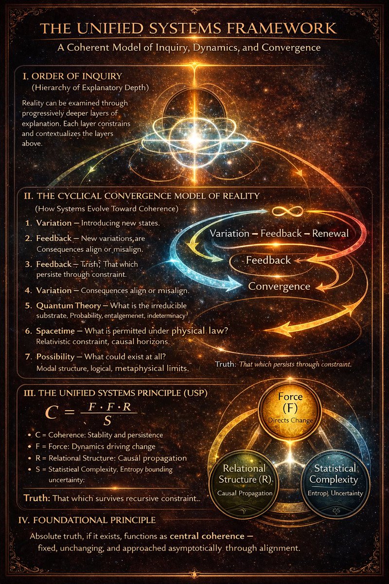 Travis Vought tweet media