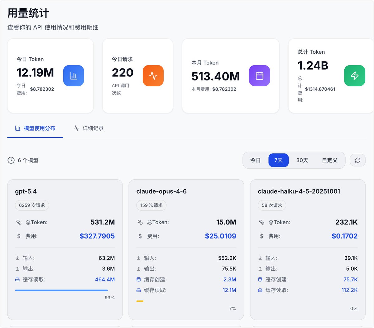 自力6XStudio tweet media