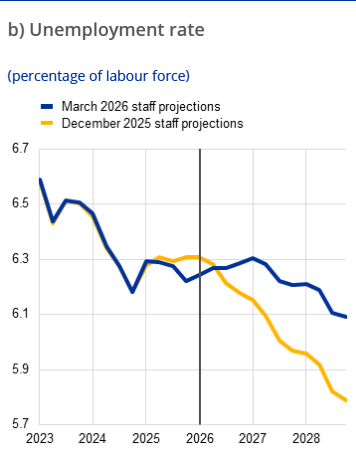 Dan O'Brien tweet media