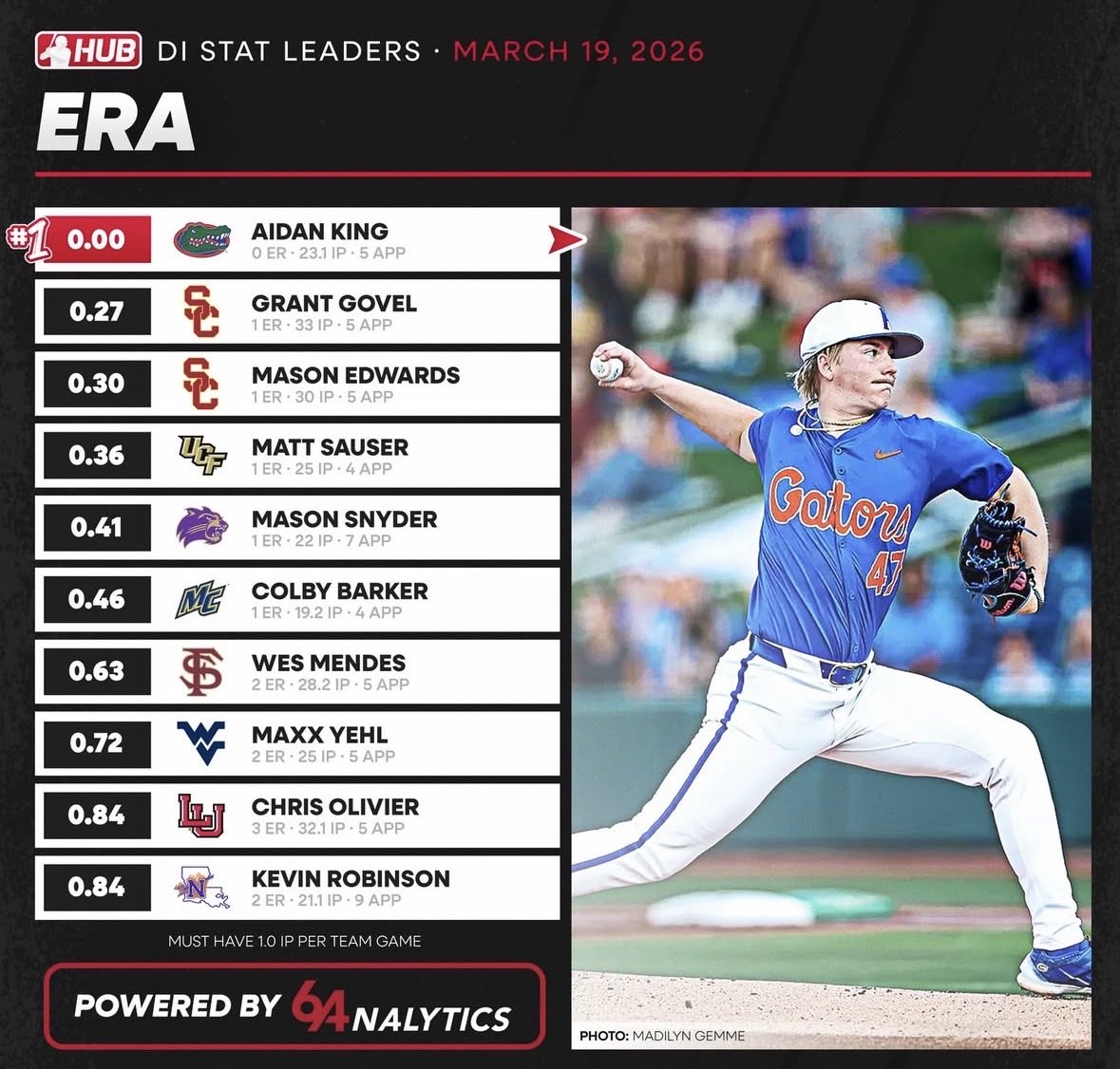 Jesse Simmons tweet media