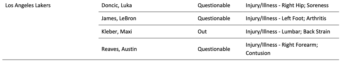 Trevor Lane tweet media