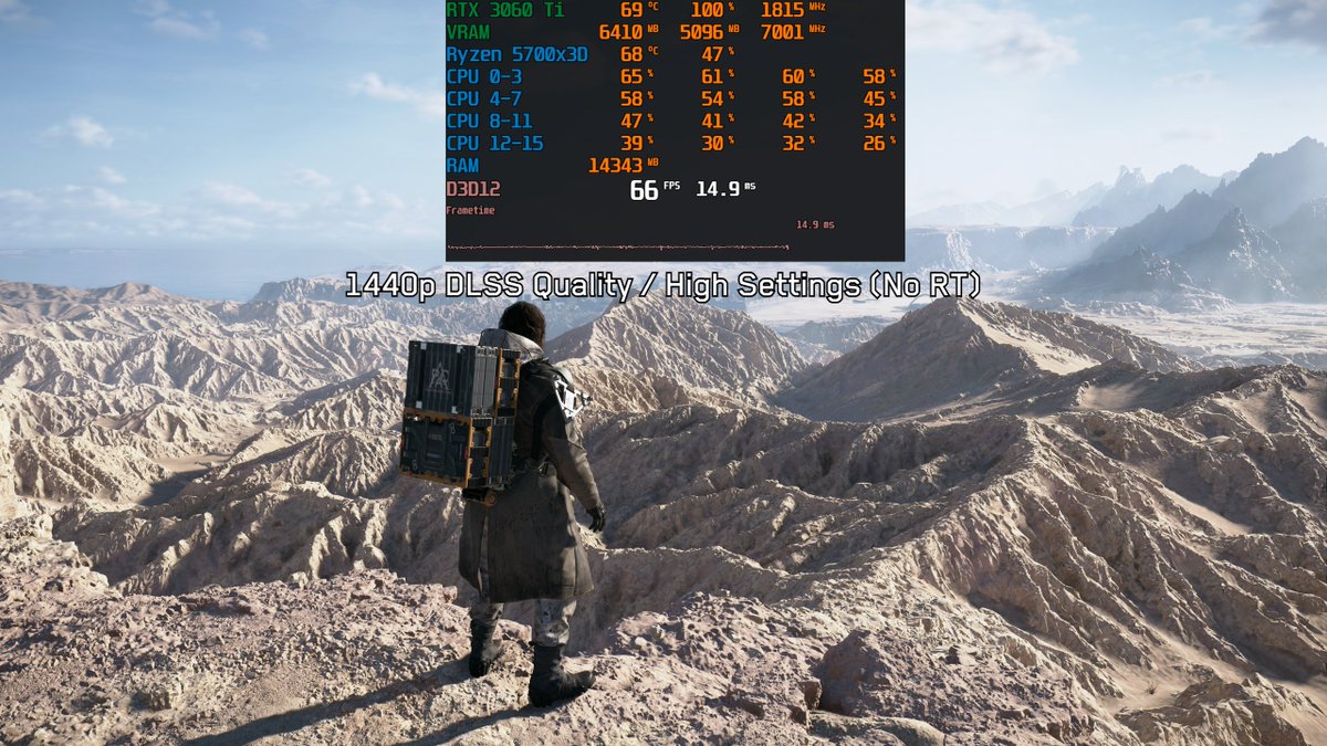 BenchmarKing tweet media