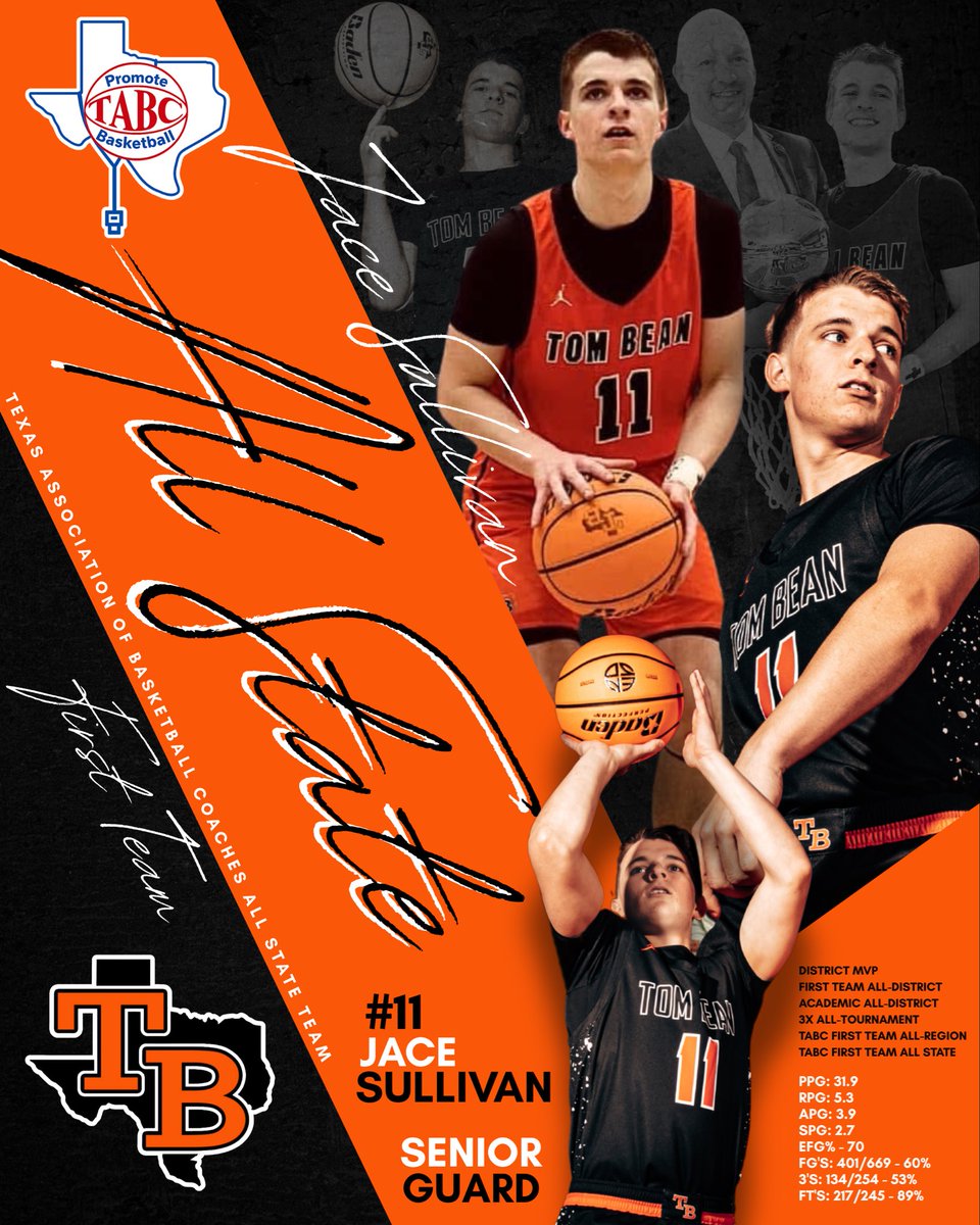 Tomcat Basketball tweet media