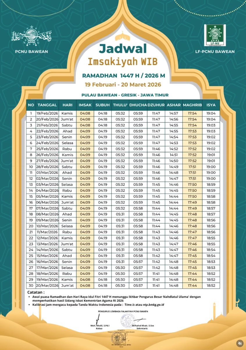 ikhwānuddīn 🔍 tweet media