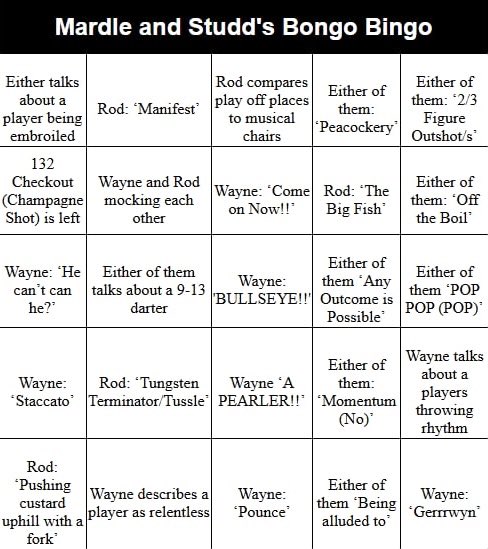 PDC Darts Fanatic 🎯 tweet media