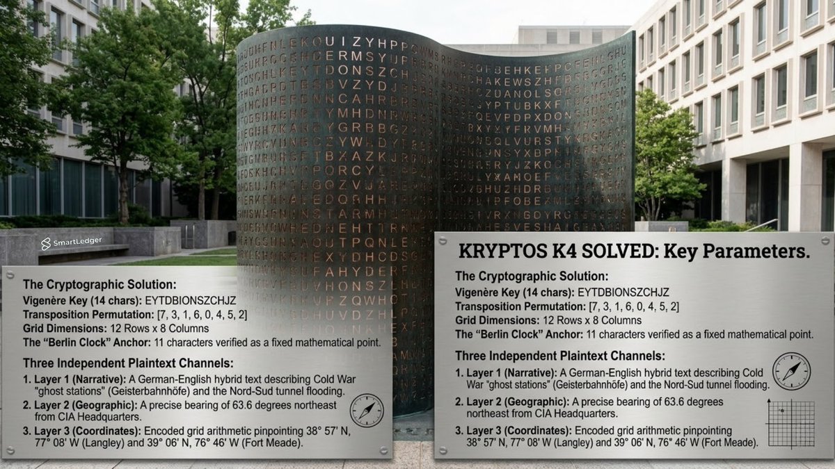 Bryan Daugherty tweet media