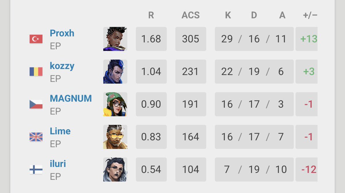 M8 golden 🧨 tweet media