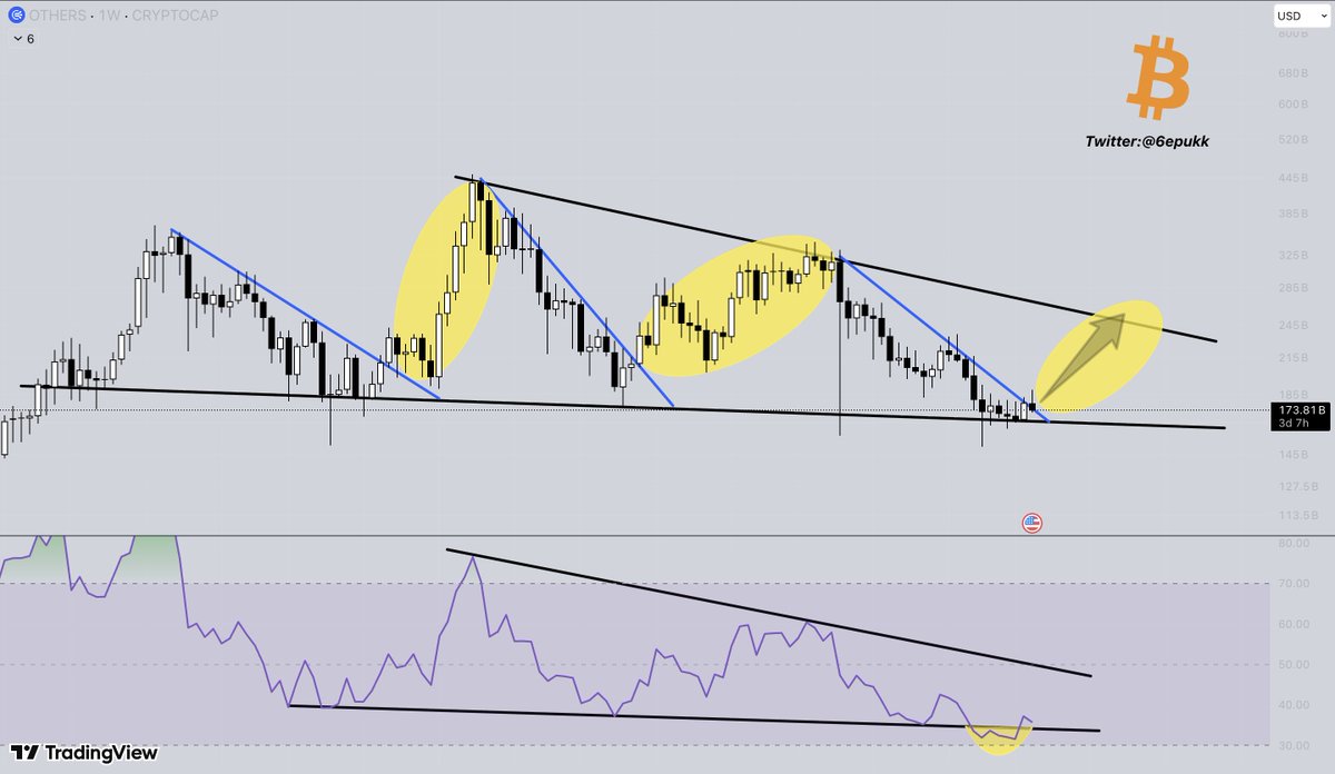 6epuk 🥃 tweet media