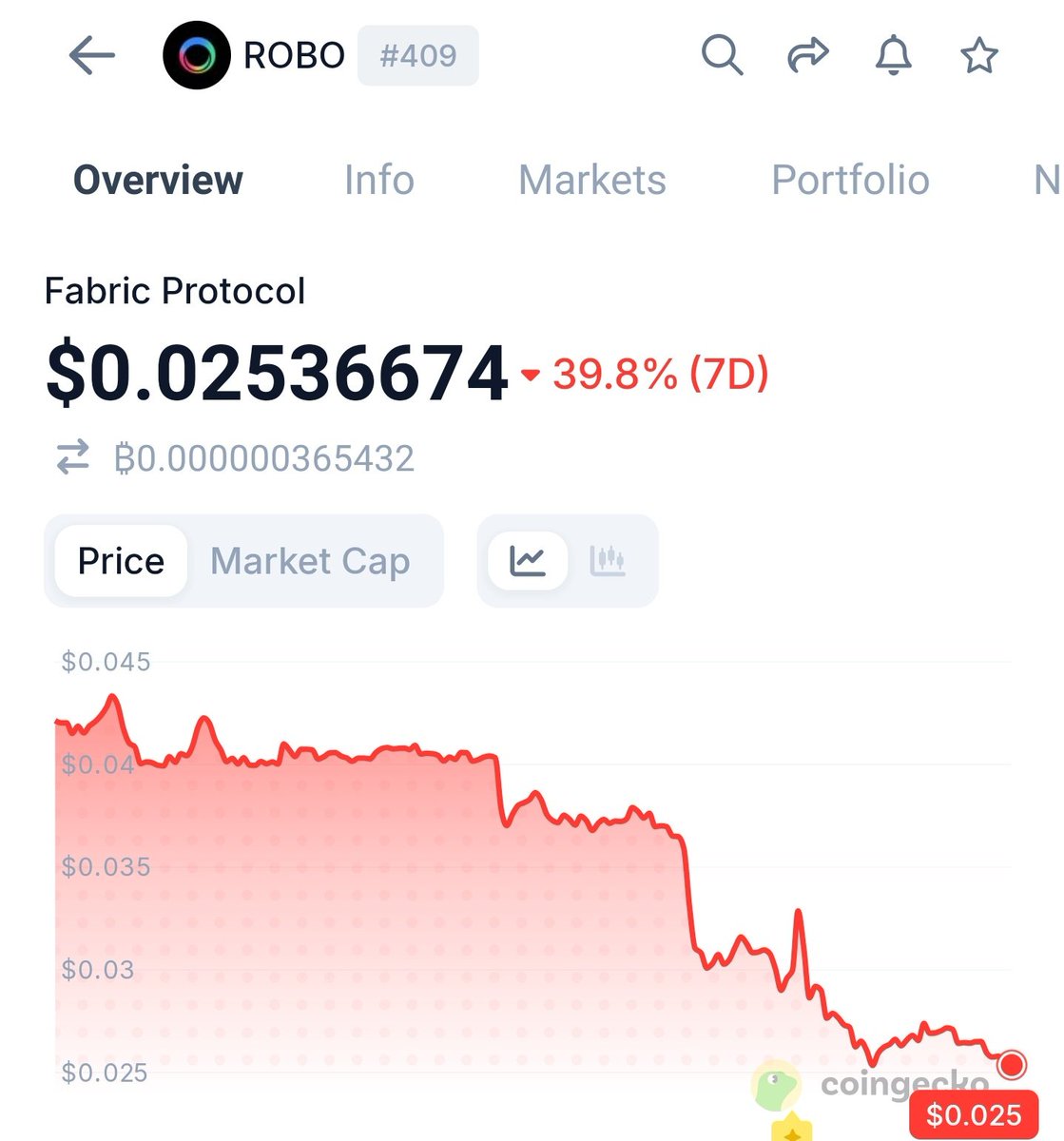 Crypto PK tweet media