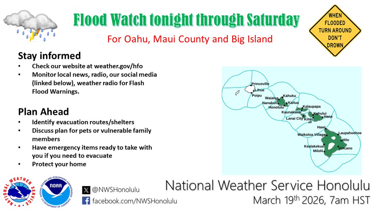 NWSHonolulu tweet media