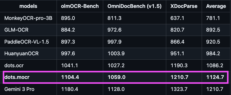 Adina Yakup tweet media
