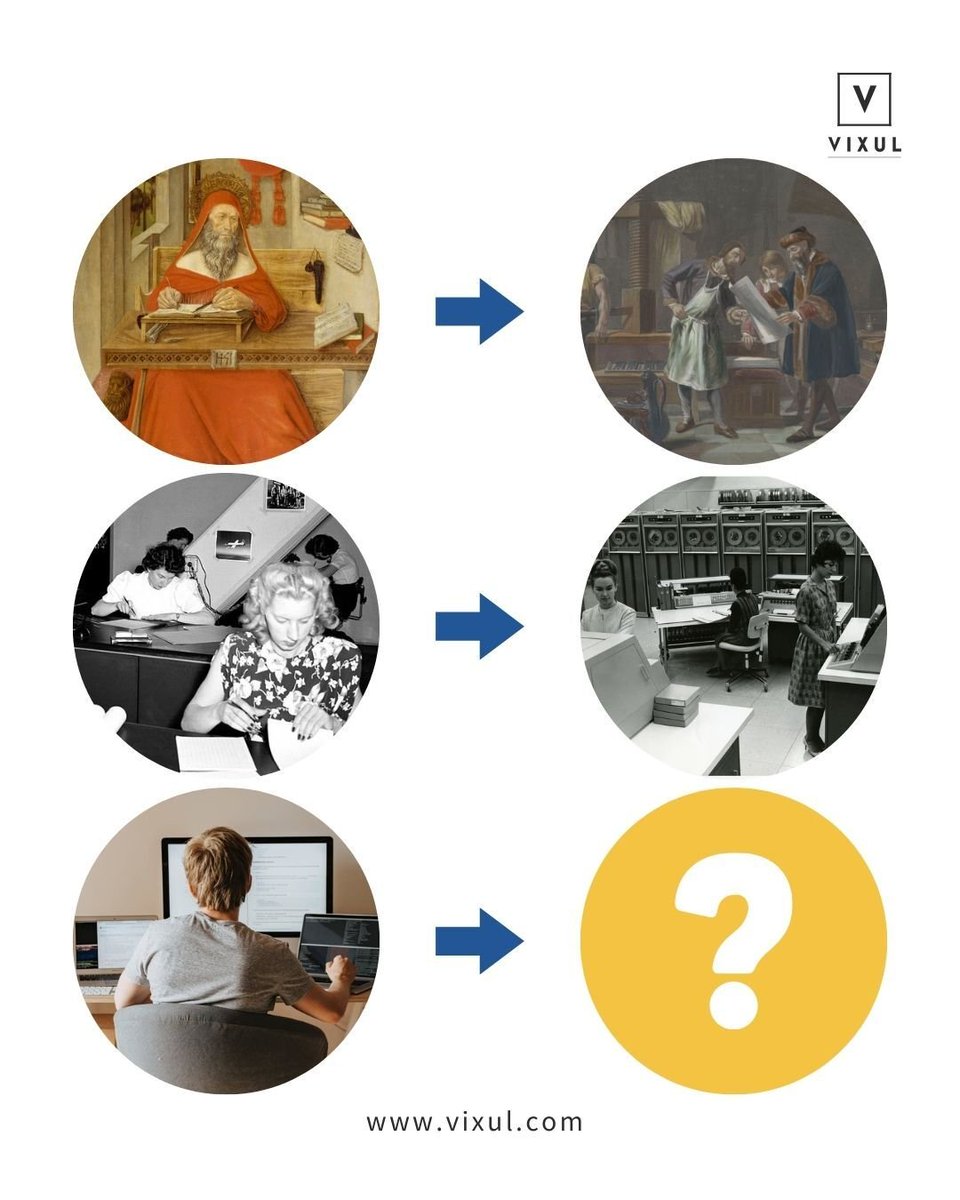 Vixul Inc tweet media