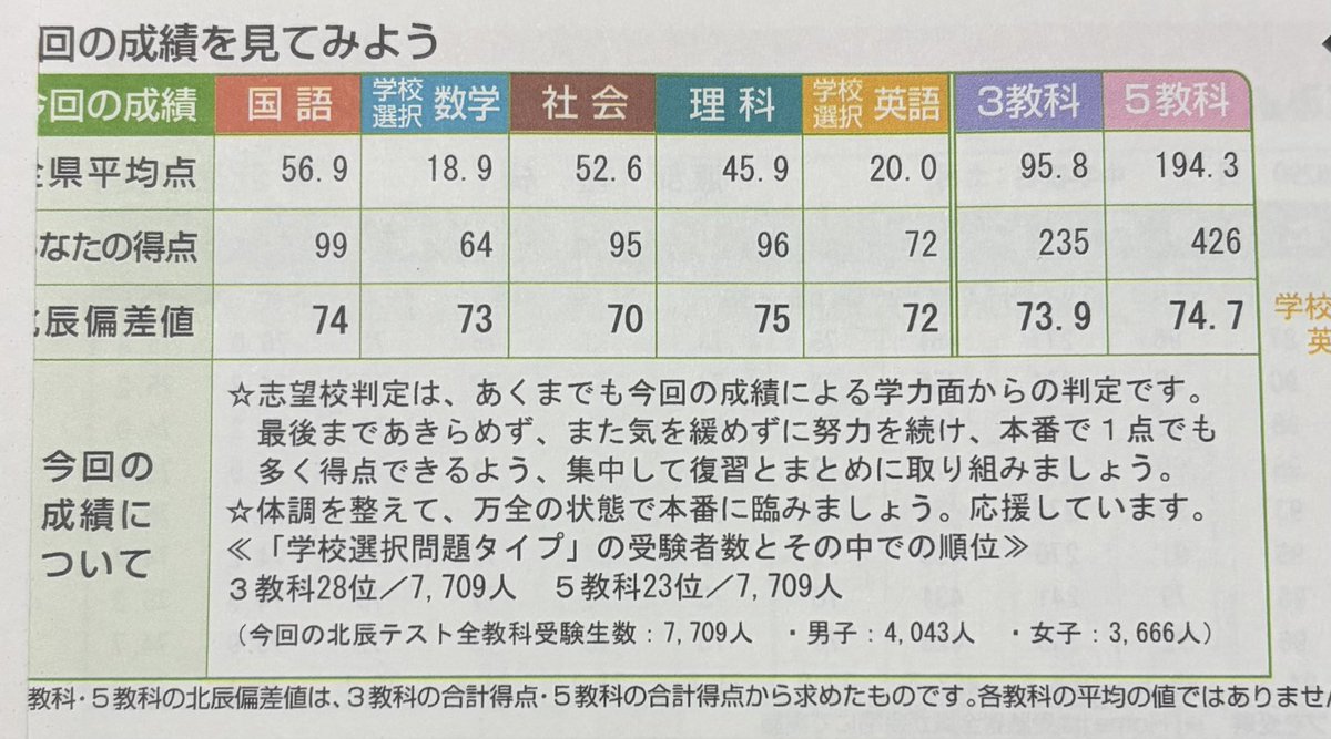 くわ浪 tweet media
