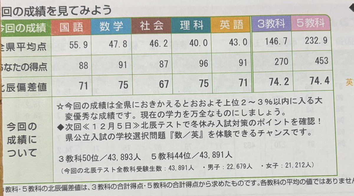くわ浪 tweet media