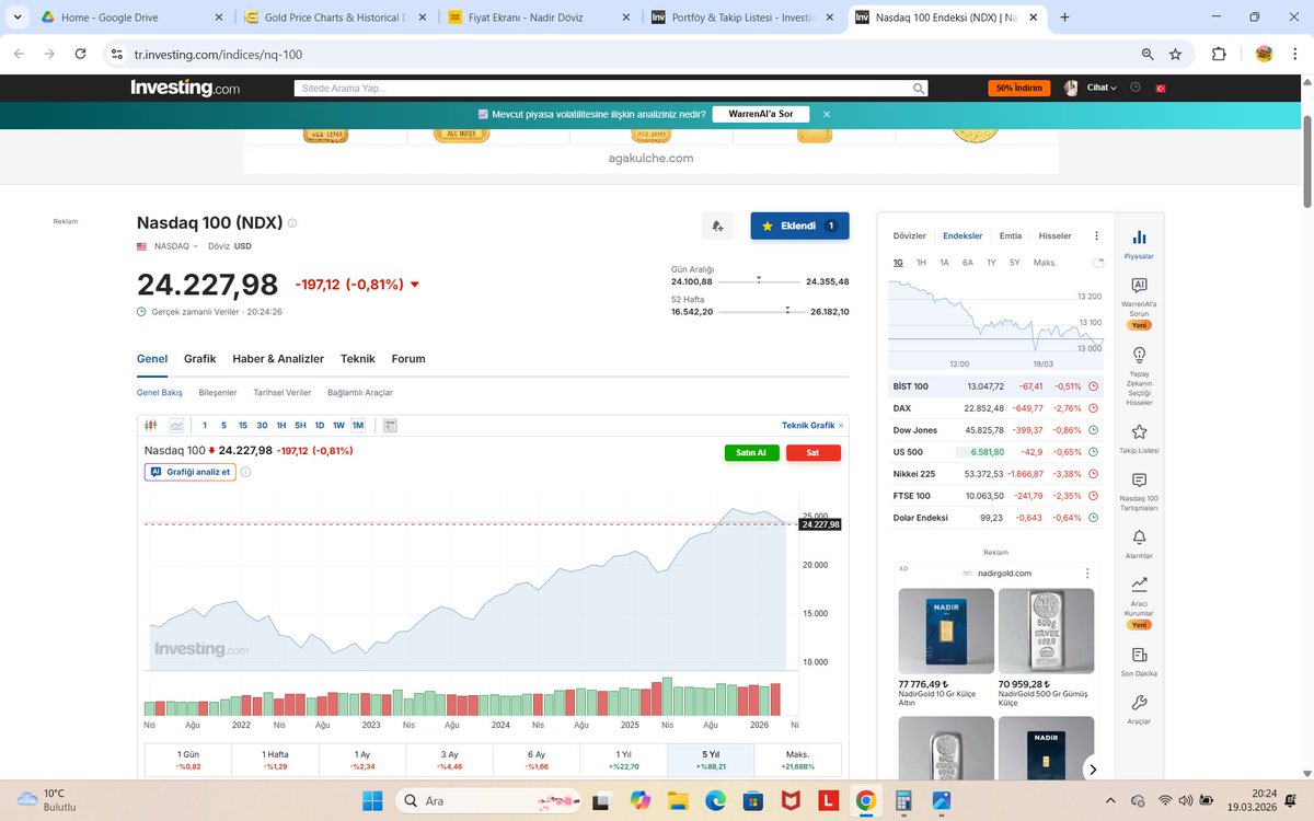 cihat e. çiçek tweet media