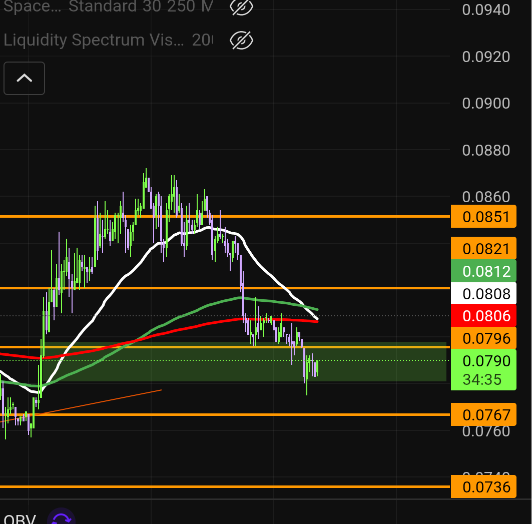 Blind Ape tweet media