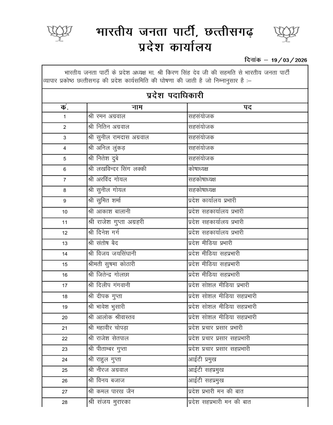 BJP Chhattisgarh tweet media