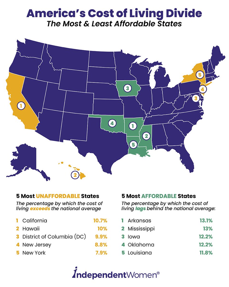 Independent Women tweet media