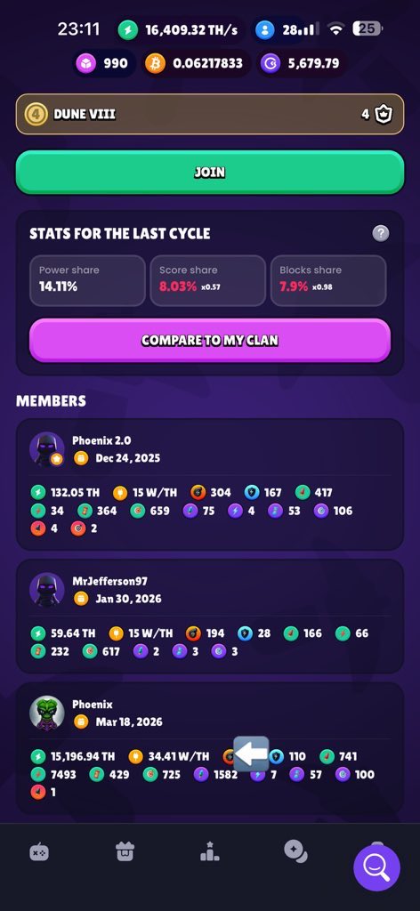 LabiCrypto tweet media