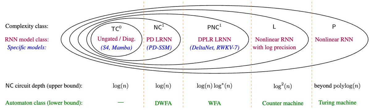 William Merrill tweet media