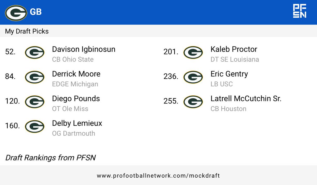 NFL Draft Files tweet media