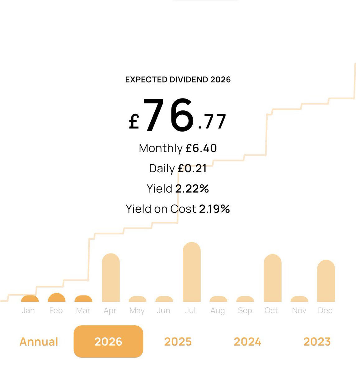 DrippingAway tweet media
