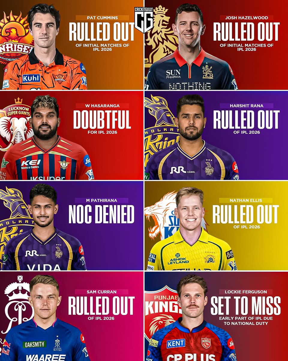 CricketGully tweet media