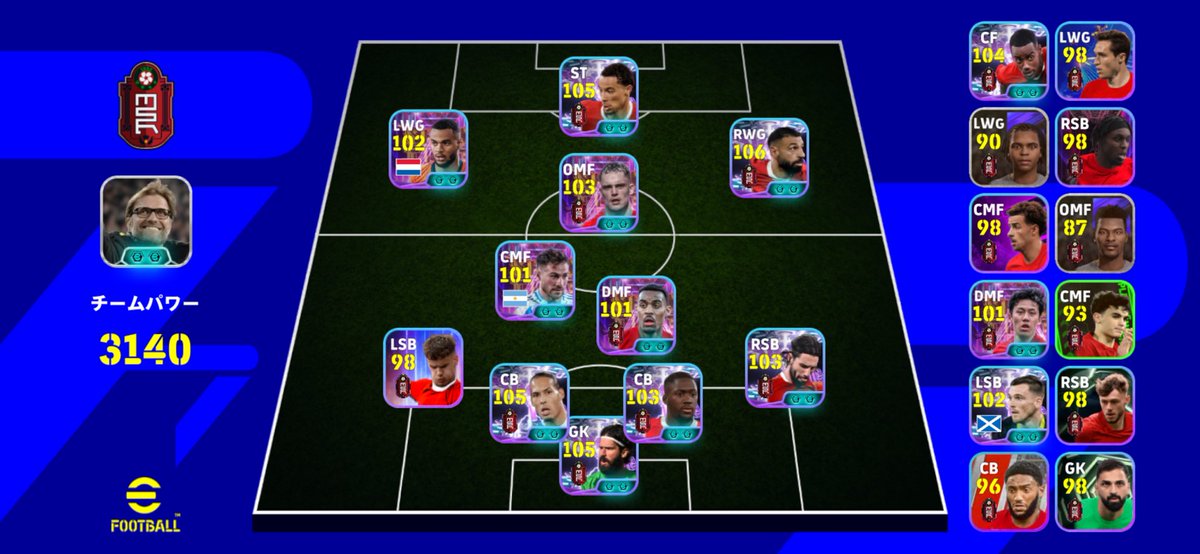 今のとこ月曜日乗り換えることになりそうなのはブラッドリーとケルケズかな？レオーニ入れたいけど枠がないな