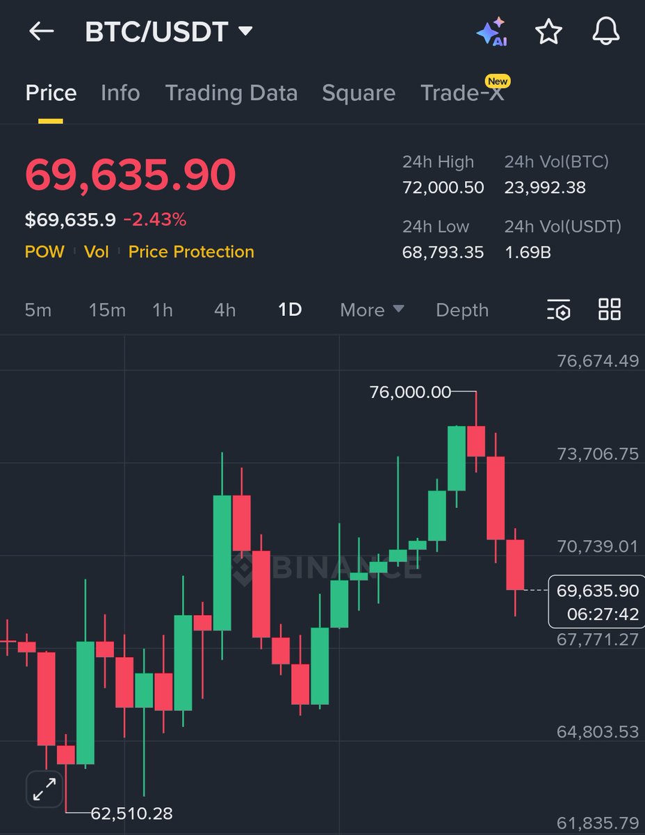 PiNewsZone tweet media