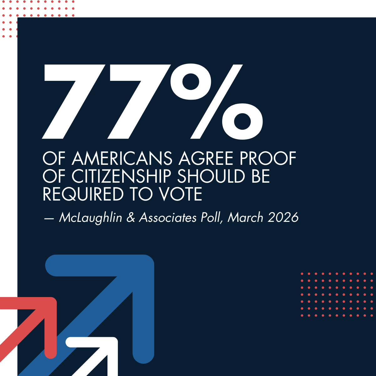 Secure America Now 🇺🇸 tweet media