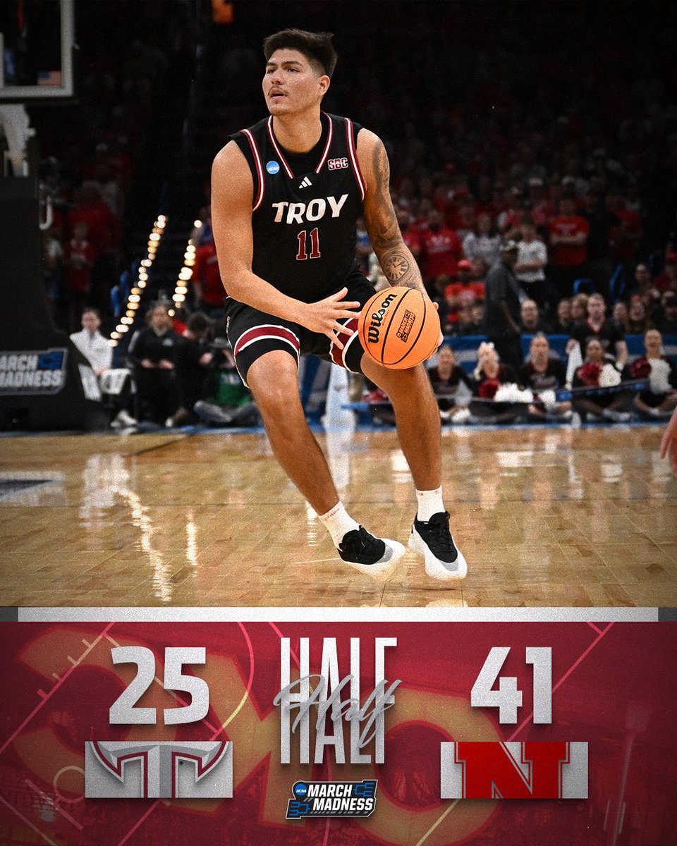 Troy Trojans MBB tweet media