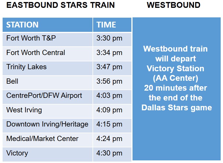 DARTAlerts tweet media