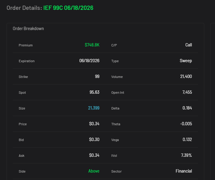 Michael Bento tweet media