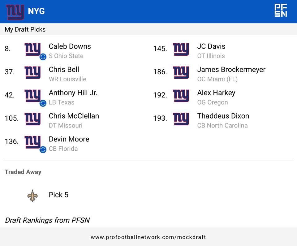 Bobby Spence tweet media