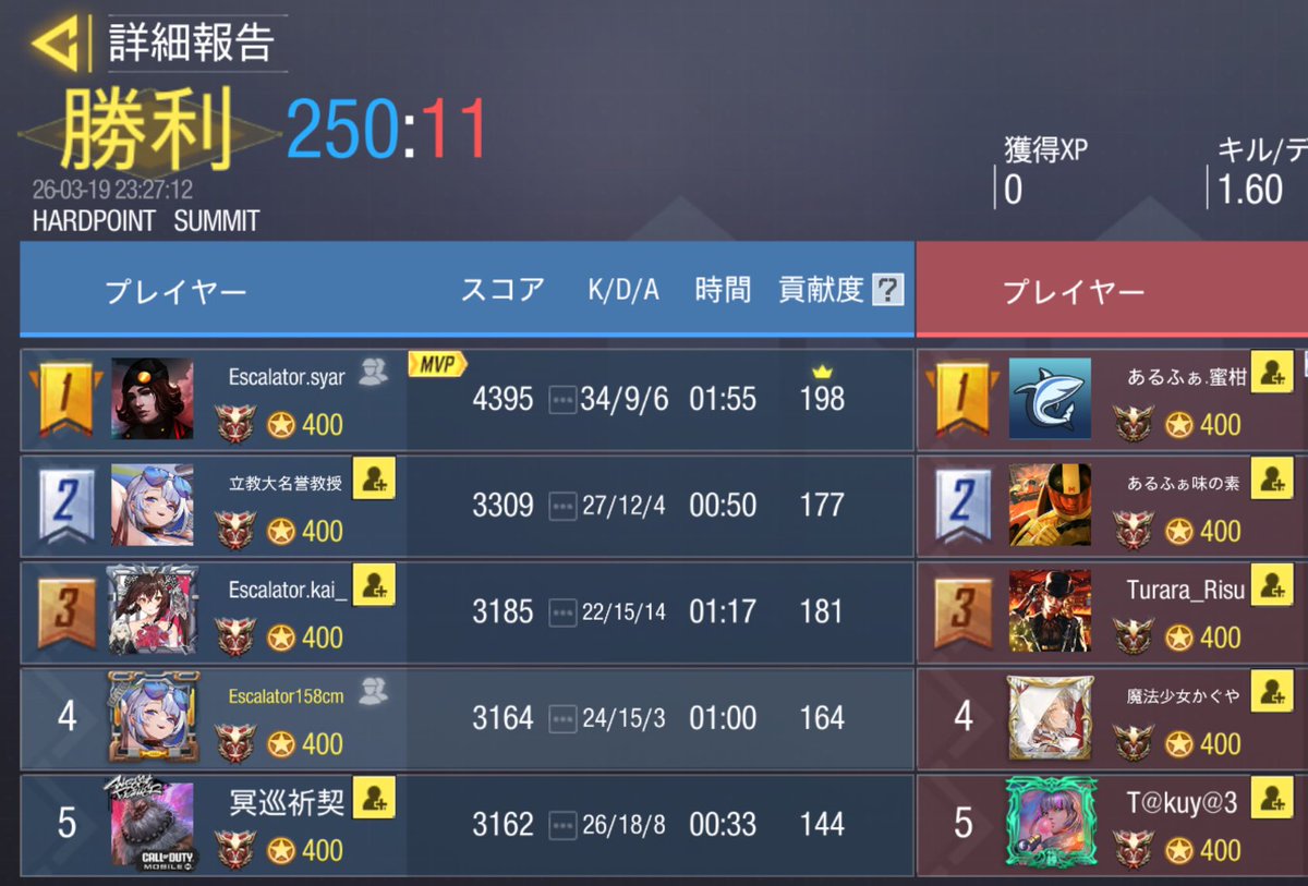 【公式】Escalator tweet media