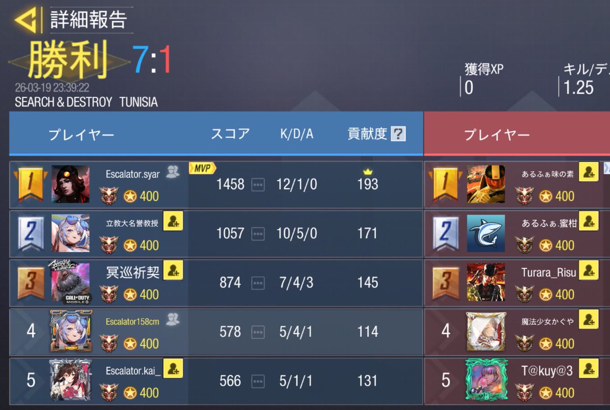 【公式】Escalator tweet media