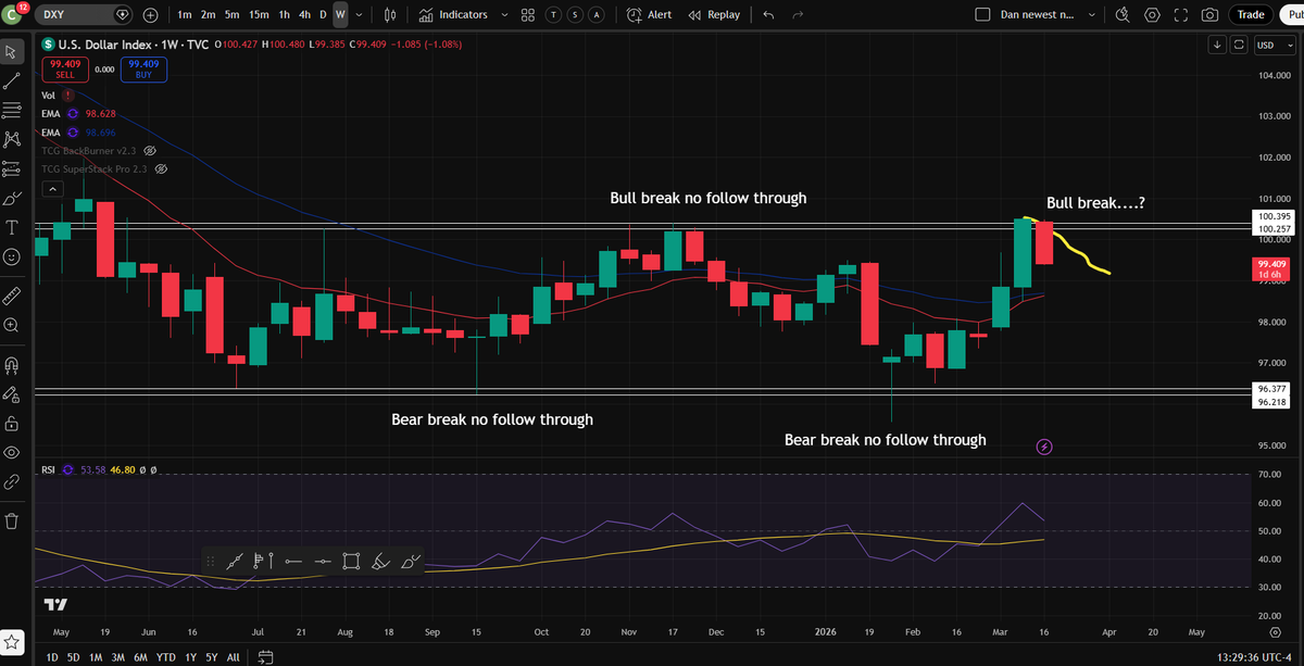 TheChartGuys tweet media