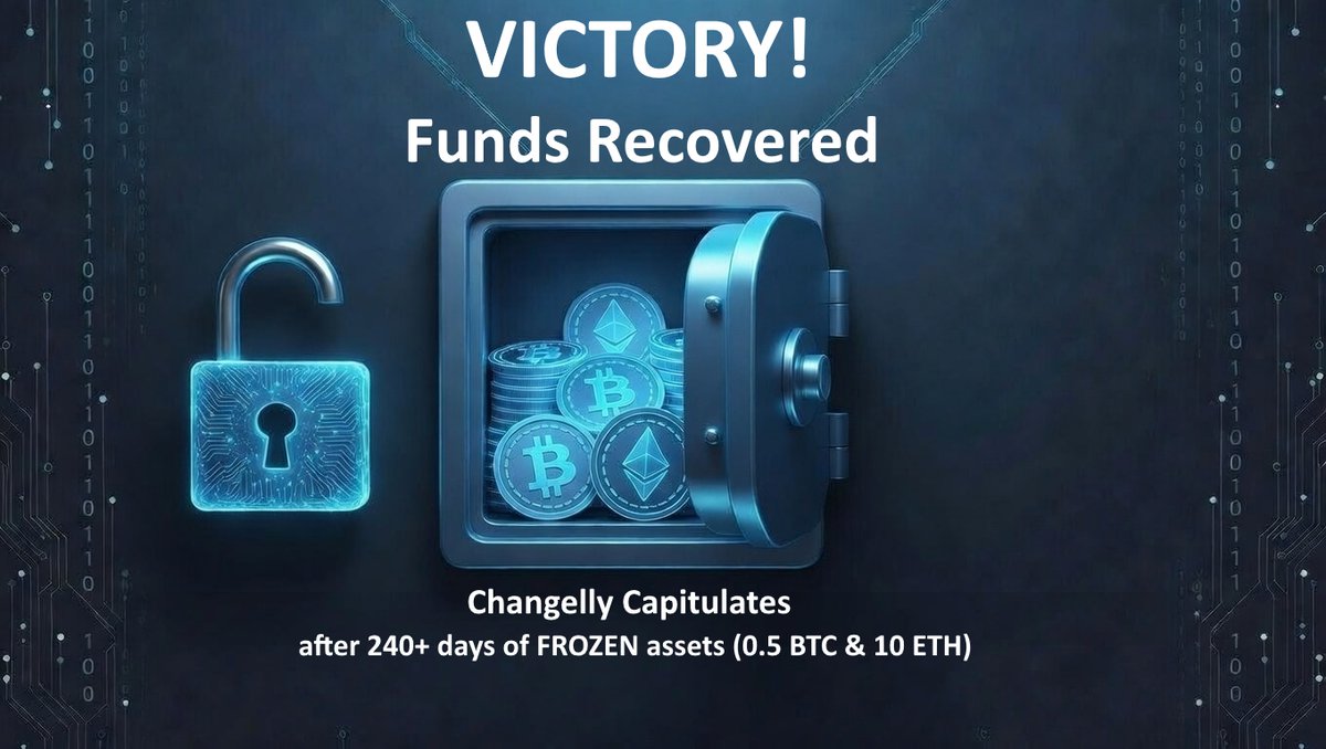 Changelly Case Coordinator tweet media