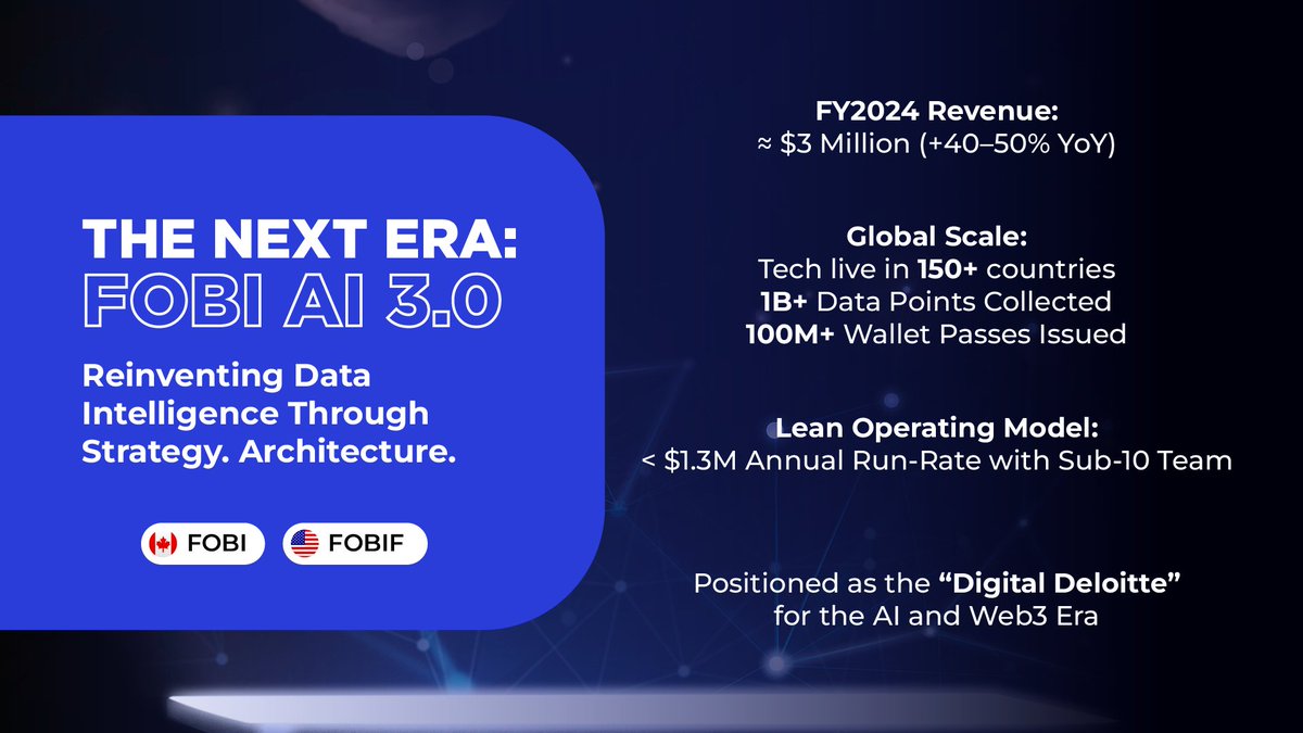 AGORACOM - George tweet media