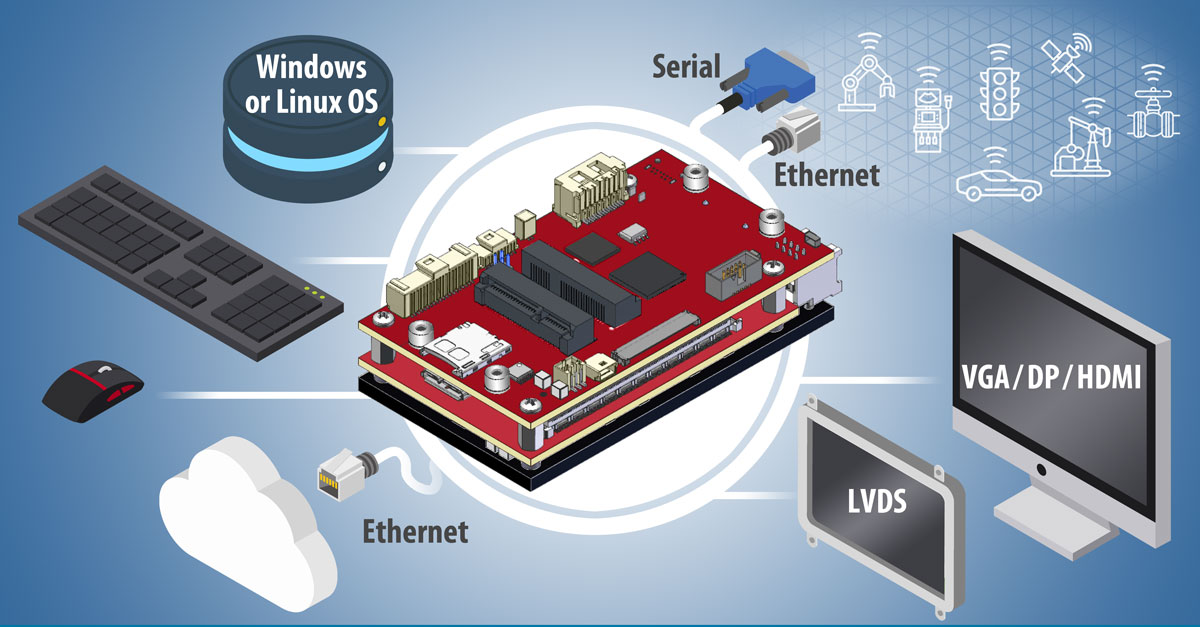 VersaLogic Corp. tweet media