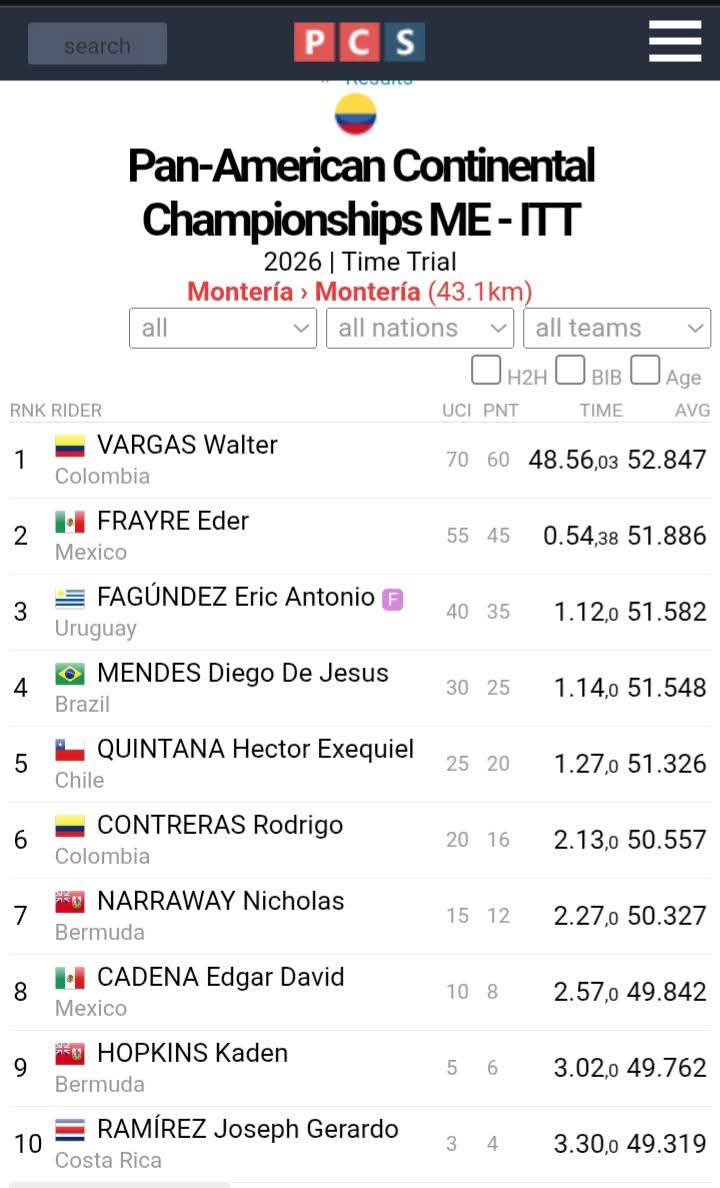 Eddy Mansulino tweet media