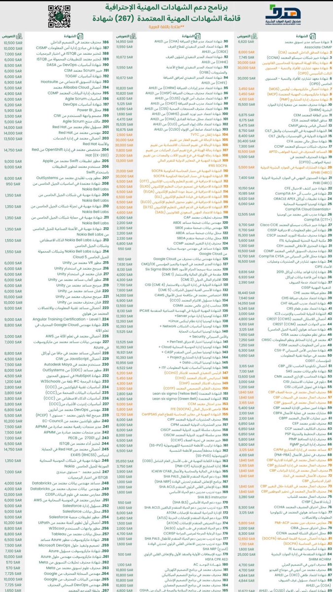 د. عبدالرحمن ذياب tweet media
