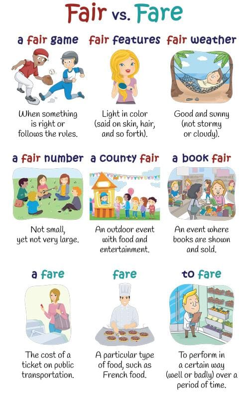 English Grammar Fact tweet media