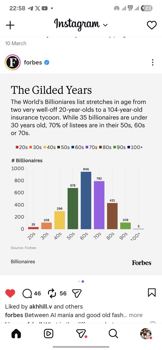 The Daredevil! tweet media
