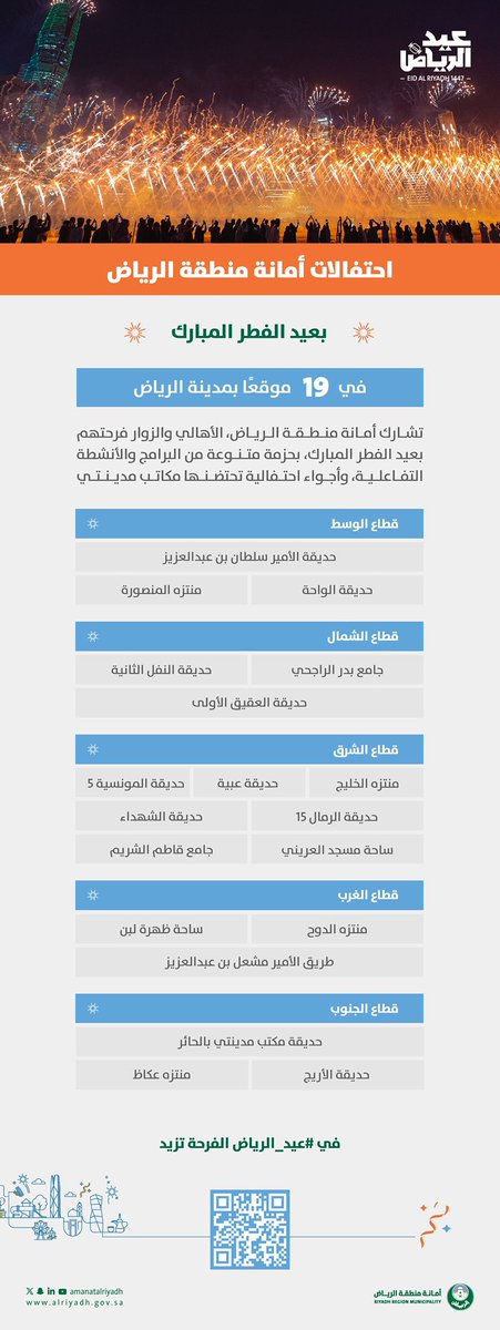 أمانة منطقة الرياض tweet media
