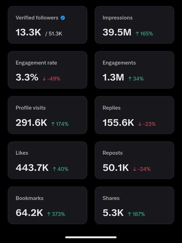 420Milly🌿 tweet media