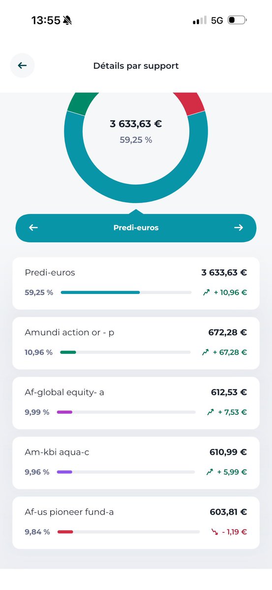 Flasheur ⚡️ tweet media