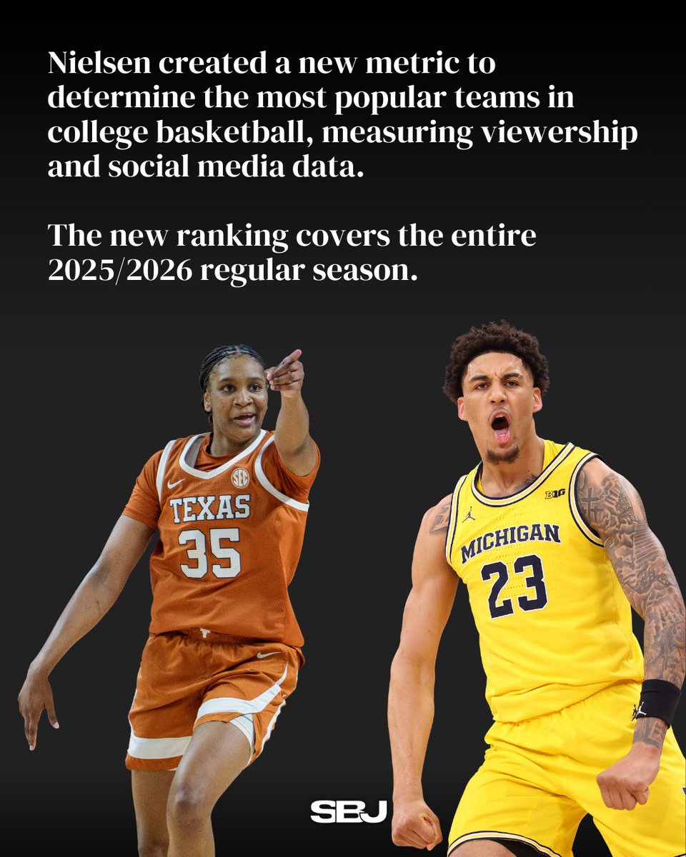 Sports Business Journal tweet media