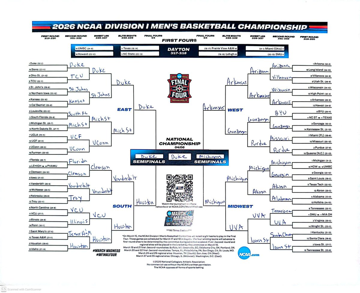 #TheBracket2026