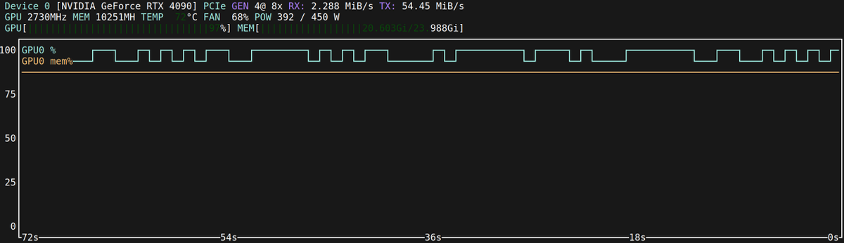Román Ramírez tweet media